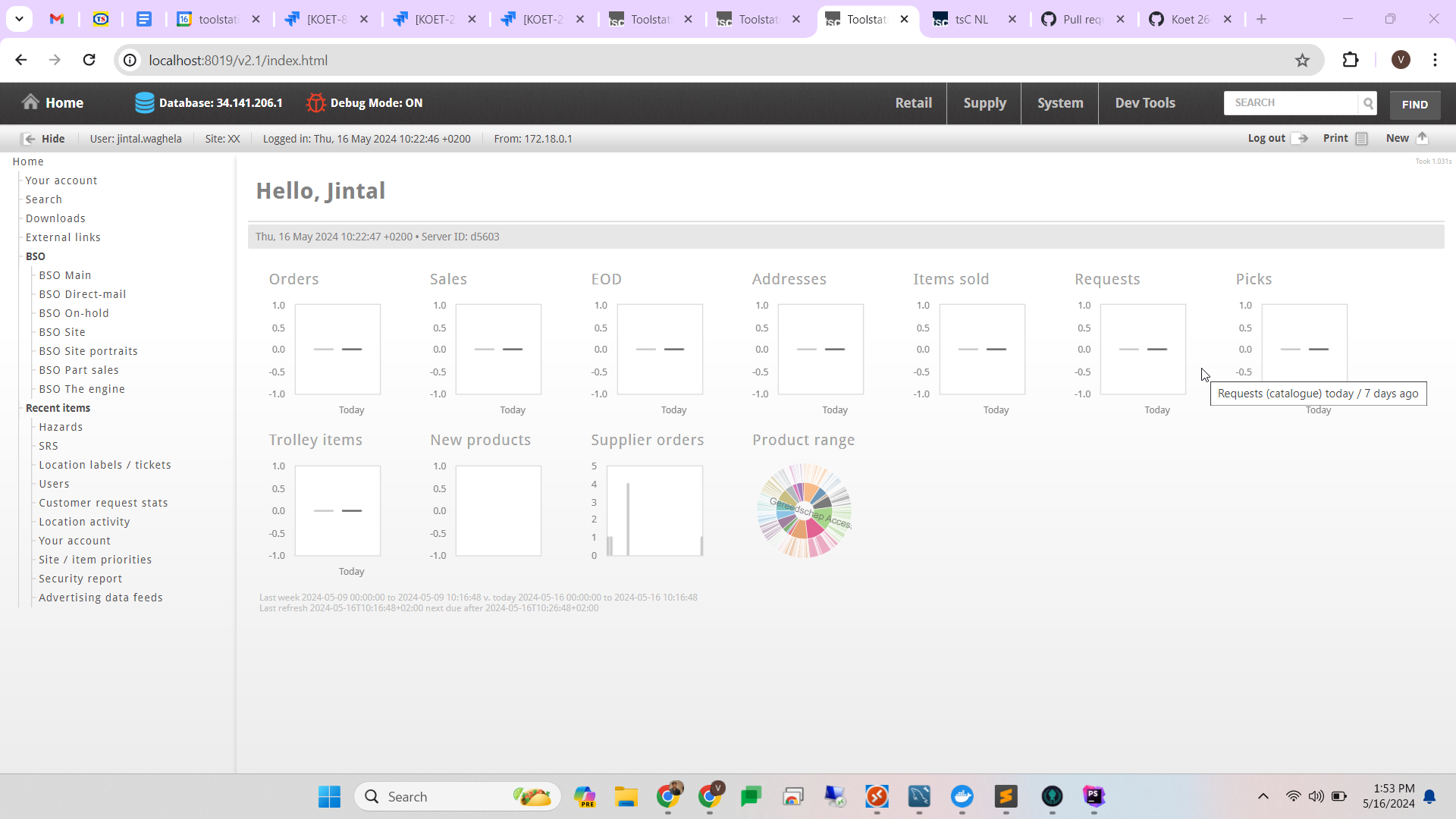 Extranet dashboard