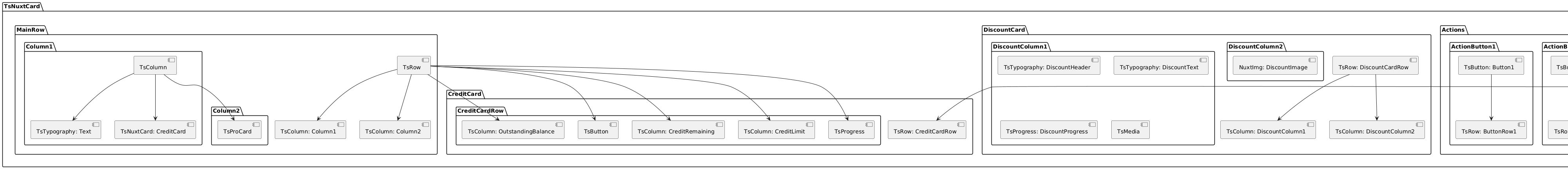 Component Diagram